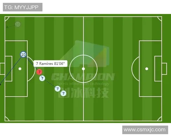 南京足球队与深圳足球队赛后状态分析与复盘总结